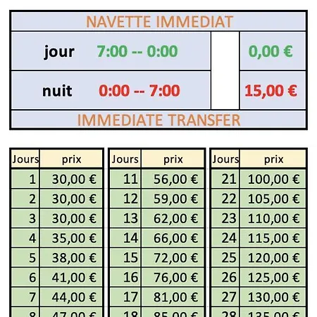 Maison Ok Riba Aeroport 3*