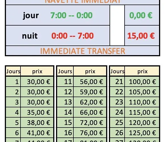 Maison Ok Riba Aeroport 3*